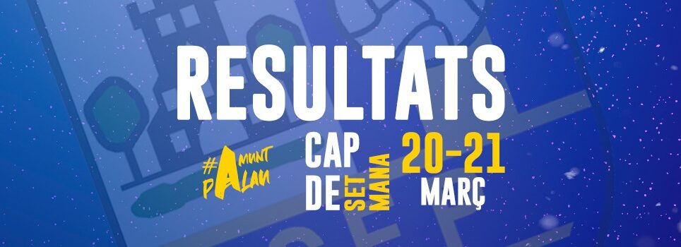 Resultats de la jornada 20-21 de març
