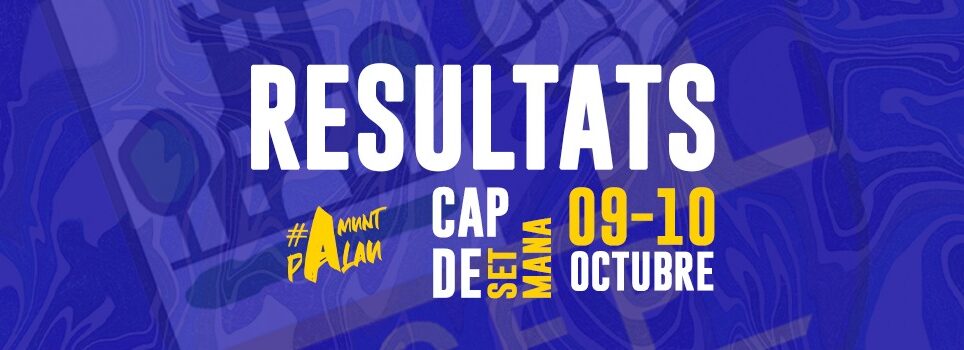 Resultats de la jornada 9-10 d’octubre