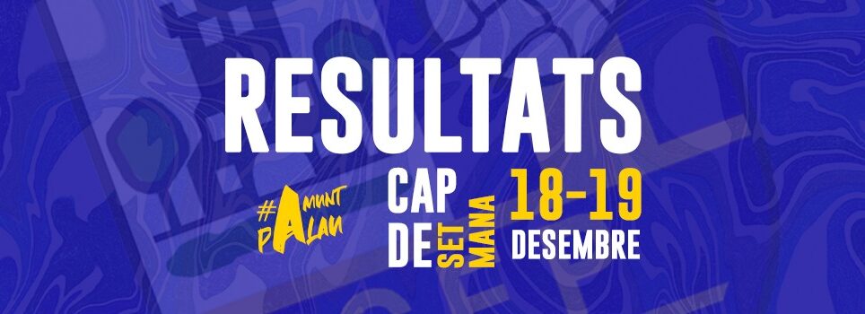 Resultats de la jornada 18-19 desembre