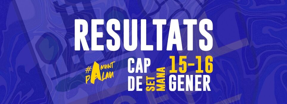 Resultats de la jornada 15-16 de gener