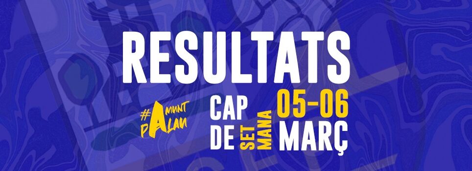 Resultats de la jornada 5-6 de març