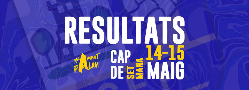 Resultats de la jornada 14-15 de maig