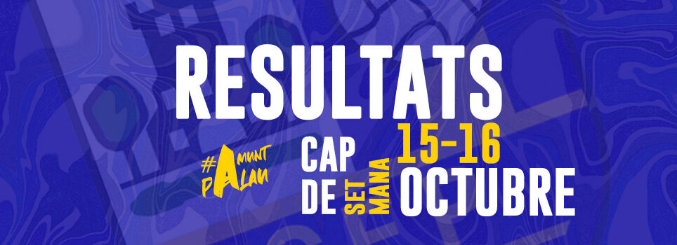 Resultats de la jornada 15-16 d’octubre